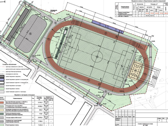 Размер школьного стадиона. Касли стадион проект. Генплан стадиона. Школьный стадион план. План спортивного стадиона.